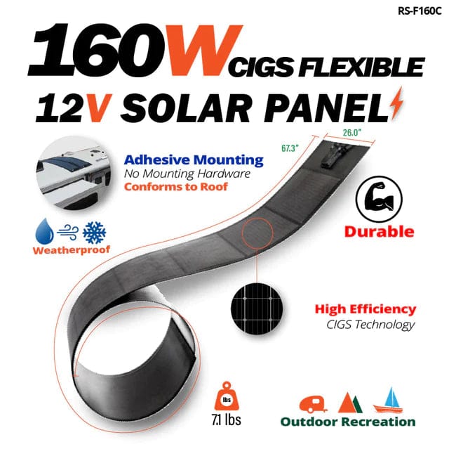 Ben&#39;s Discount Supply Solar Panels MEGA 160 Watt CIGS Flexible Solar Panel BACKORDER - Free Shipping