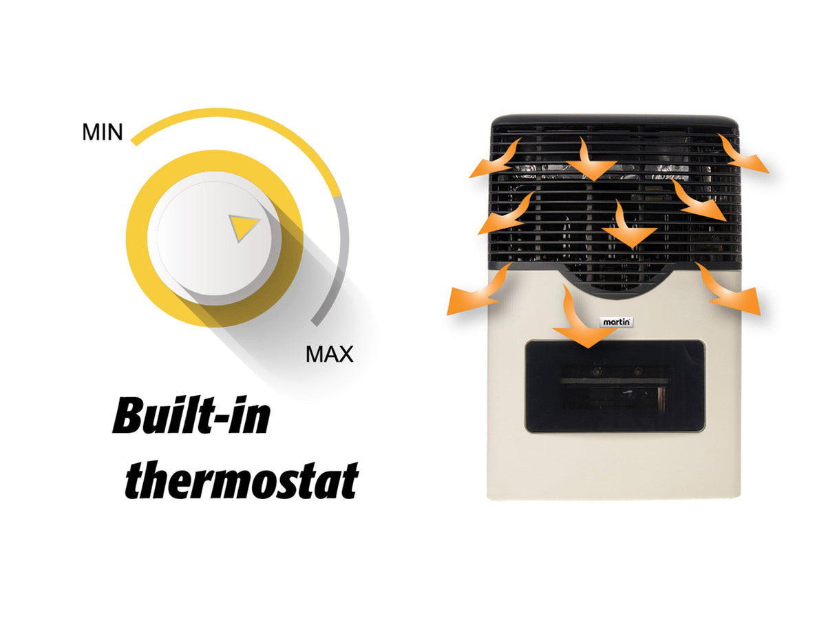 Martin Heaters Martin Propane Direct Vent Thermostatic Heater 11,000 Btu MDV12P - Free Shipping!