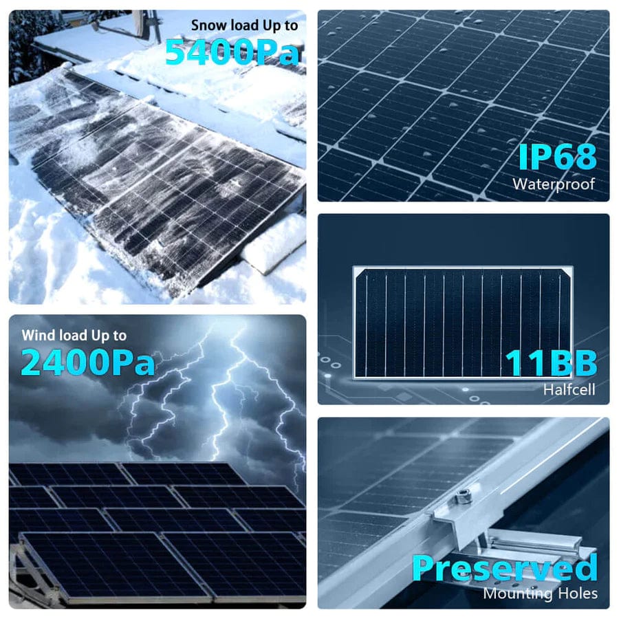 Sungold Power Solar Panels 560 Watt Bifacial Perc Solar Panel - Free Shipping!